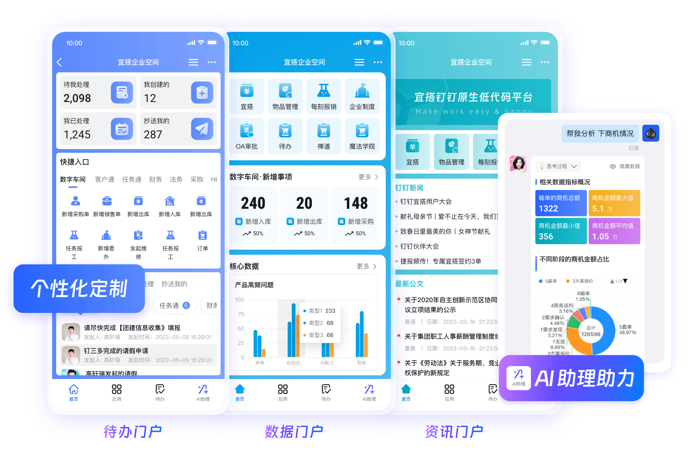 钉钉集团联通工作台